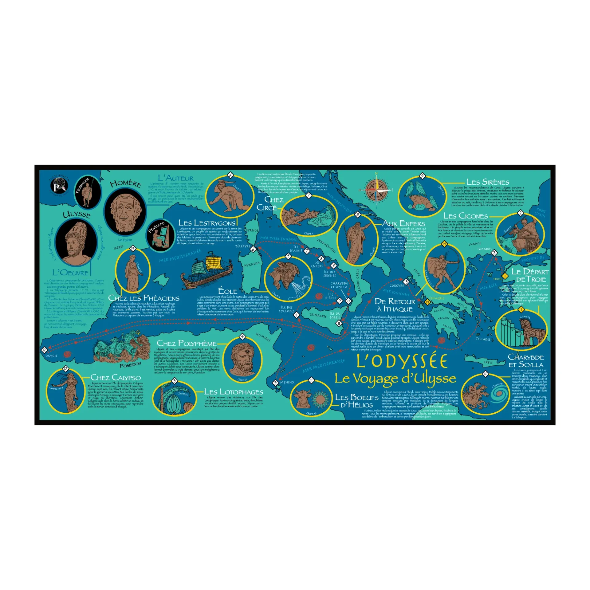 L'Odyssée (Version Jeunesse) (Sans Plastification)