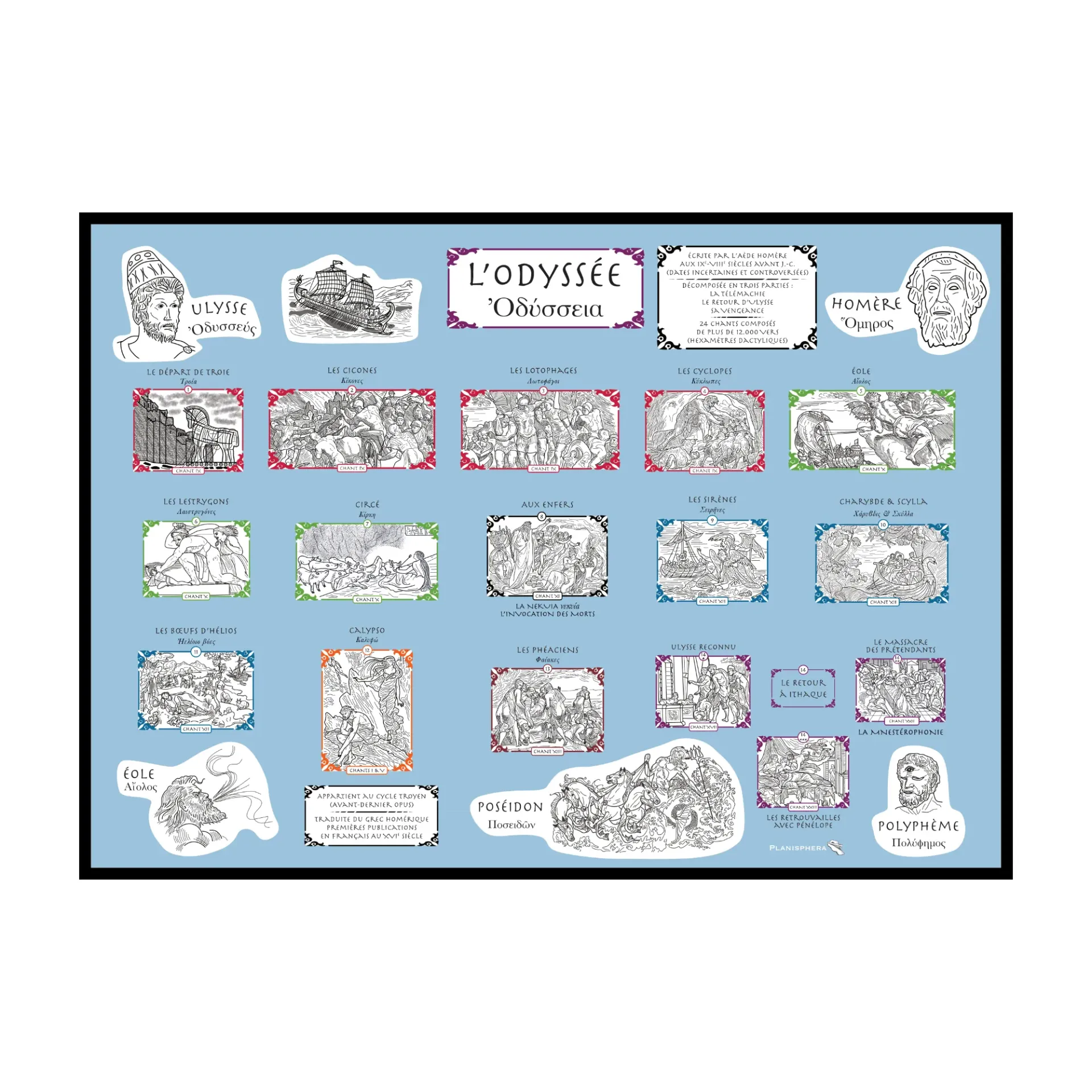 L'Odyssée (Affiche A3) (Fond bleu)